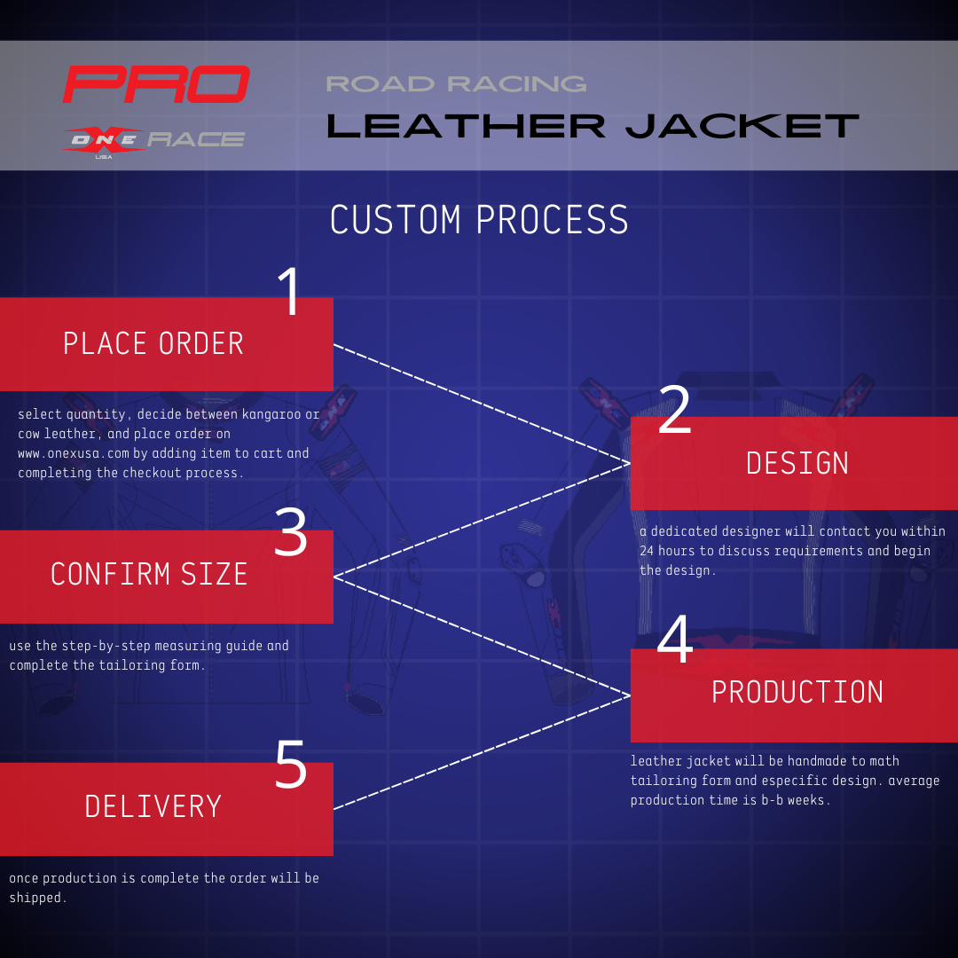 OneX USA Pro Custom Jacket